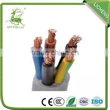 PVC insulated PVC sheathed Control Cable
