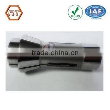 guide bushing