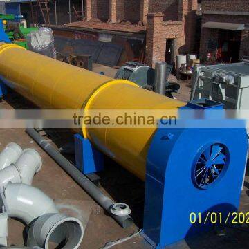 Amazing!Professional and New Style Rotary Dryer photo-2