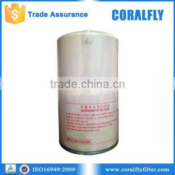 Coralfly air compressor filter oil filter 65.05510- 5022B