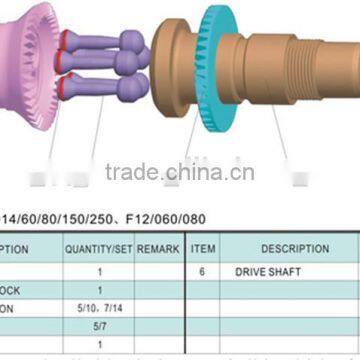 F11,F12 SERIES Cranes hydraulic pump parts