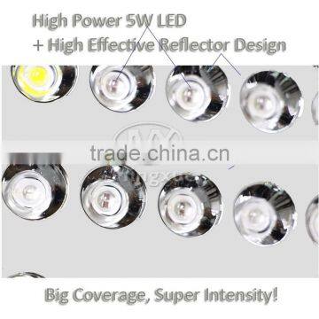 X300 Full Spectrum LED Grow Light