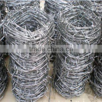 Concertina Razor Wire