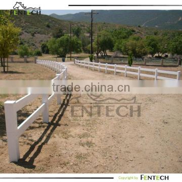 high quality white 2-rail road fence