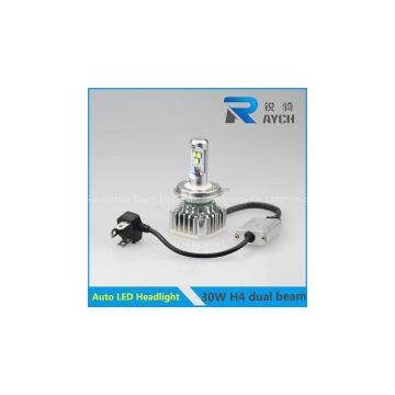 Car Led Headlight Bulb photo-2