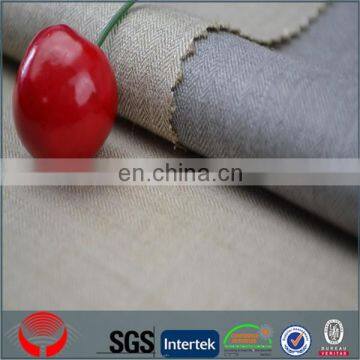 Wholesale Clothing New York for Names Different Clothing Styles