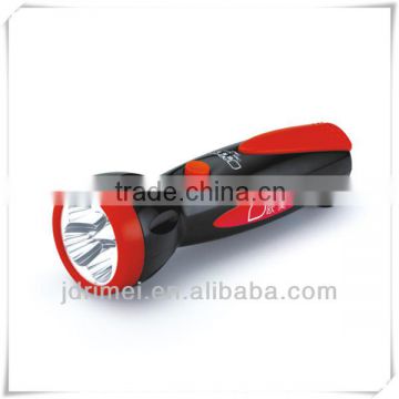 LED torch light manufacturers