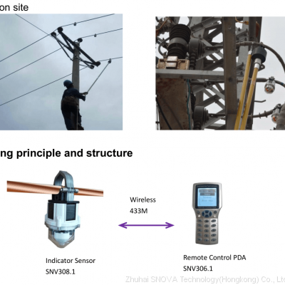 Communication Fault Passage Indication System for Overhead 33KV and 11KV Networks photo-3