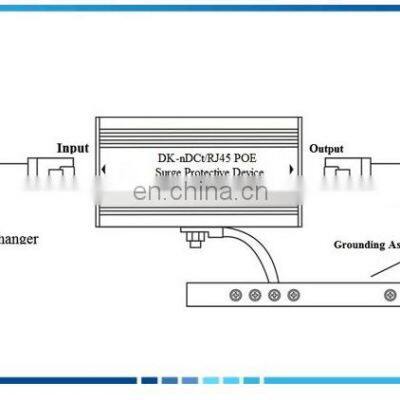 Dikai Signal Spd 48v Rj45 Ethernet Poe Surge Protector For Network Protection photo-5
