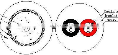 Cable Rg 59 2C Coaxial Cable Rg59 With 2 Power Cable CCTV Camera photo-2