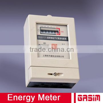 All kinds of energy meter