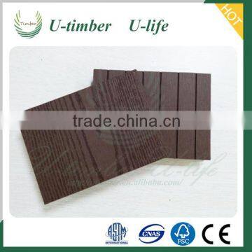 Fashionable Styles WPC Ourdoor Flooring Profile on Sale photo-5