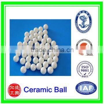 High crush strength alumina/zirconia ball mill grinding media/high chrome grinding media ball