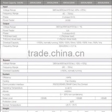 IT 3 Phase 40kva Ups With External Battery photo-2