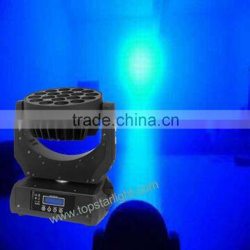 19 x 10w moving head light led zoom wash moving head