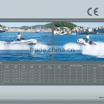 Made in China HSF 520 Inflatable Boats photo-2