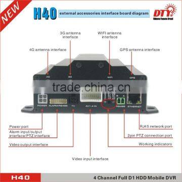 Anti-vibration 4CH 3G WIFI GPRS GPS D1 Mobile DVR Support 4 Cameras With Motion Detection photo-2