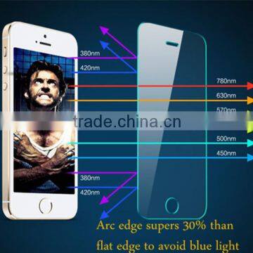 The best seller top quality cheap discount Super hardness 9H milo 0.33mm tempered glass screen protector for iphone 5 5s