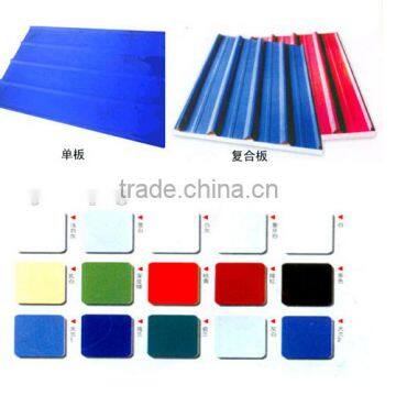 Steel /aluminum Material Ripple Shape Steel Roof Sheeting