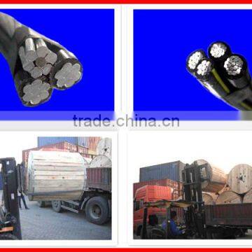 ASTM Standard AAC, AAAC, ACSR, AACSR, ABC Cable Companies photo-4