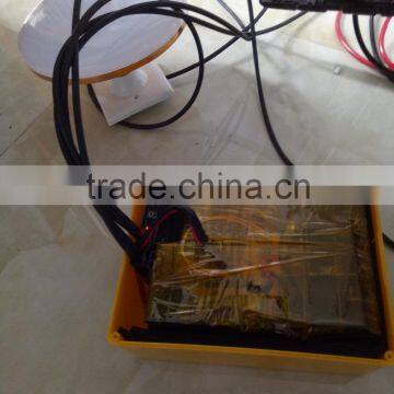 Solar Systerm photo-3