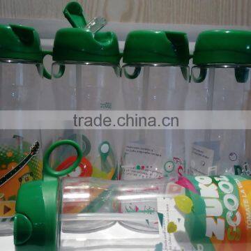 BPA Free customized heat transfer printing plastic water bottle