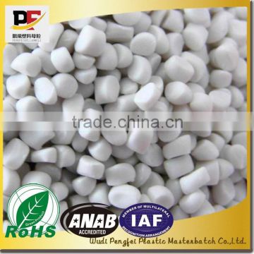 PP/PE CaCO3 plastic pellets filler masterbatch/calcium carbonate filler masterbatch manufacturer