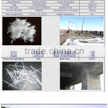 19mm polypropylene construction fiber for concrete reinforcement