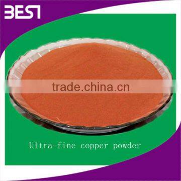 Best05U copper granules 1um ultrafine cu powder