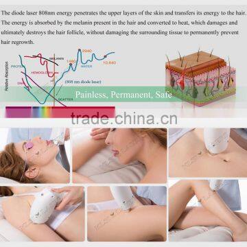 10.4 Inches LCD Touch Screen Permanetly and Immediately Laser Hair Loss Beauty Machine/ 808nm Diode Laser for Hair Removal photo-5