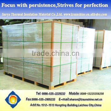 Hot Sale Antifire Perlite Door Core Board / Panel