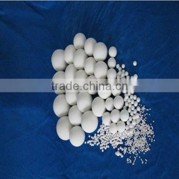 High Alumina Grinding Ball