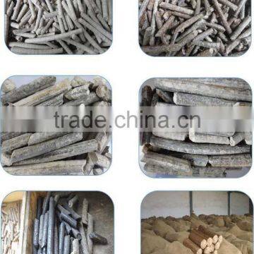 Biomass Briquette Machine or Crop Straw Briquette Machine Manufacturer in China