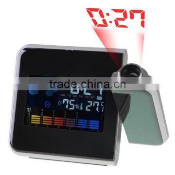 Wholesale price table alarm clock show temperature,time,LCD Display