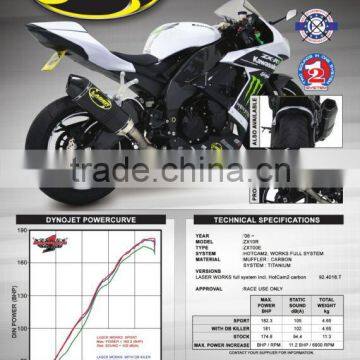 For KAWASAKI ZX-10R 2008-2010 Motorcycle Exhaust Pipe LASER WORKS full system incl. HotCam2