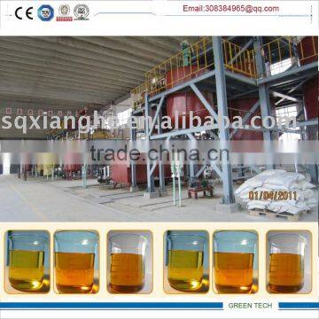 Fuel Oil Distillation Equipment With ISO9001 photo-5