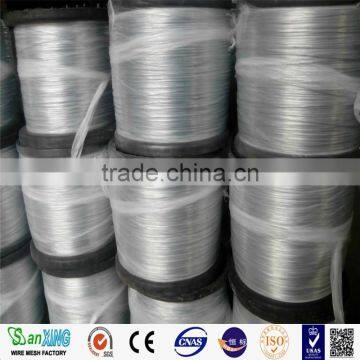 Factory Direct Sale Galvanized Iron Wire/galvanized Steel Wire/hot Dipped Galvanized Wire photo-5