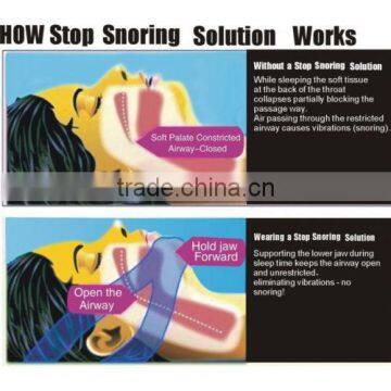 Adjustable Anti Snoring Chin Strap Jaw Sleep Aid Belt Snore Apnea FIX Support photo-4