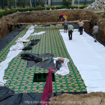 Stormwater Attenuation Tanks