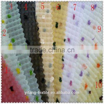 Chiffon Fabric photo-2