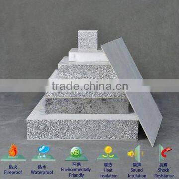 Insulated concrete foams composite wall panel weatherproof materials sandwich panel