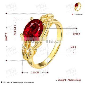 China Factory Wholesale Directly Low Price 2015 New Design Indian Emerald Stone Ring photo-3