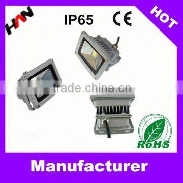 Warranty for 3years smart led flood light