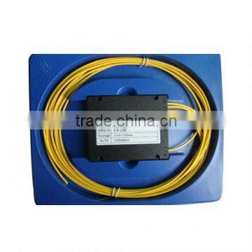 SM Fiber Optic Splitter