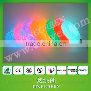 electroluminescent wire,different size and color,any length is ok