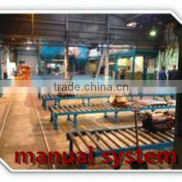 Excellent Quality Resin Sand Preparation Line For Foundry/CE EQUIPMENT,9001-2008