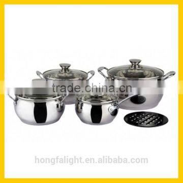 Wholesale stainless steel cookware handle