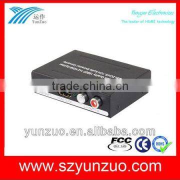 1080P HDMI Splitter 1x2 with Audio Extractor and EDID control