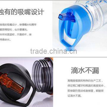 Plastic Transparent Bpa Free Tritan Water Bottle