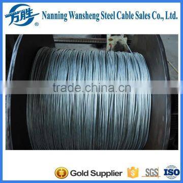 Hot Dip Galvanized Steel Core Wire for ACSR, Guy Wire